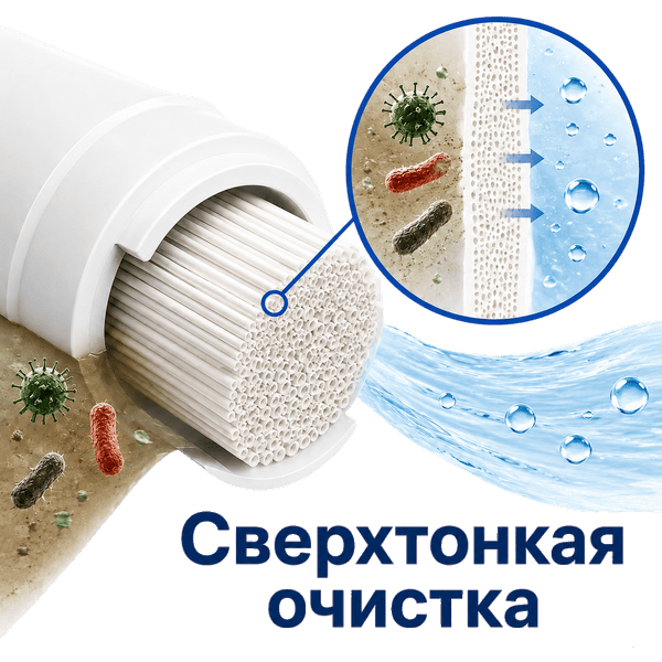 Сверхтонкая очистка воды картриджем Ф11-04