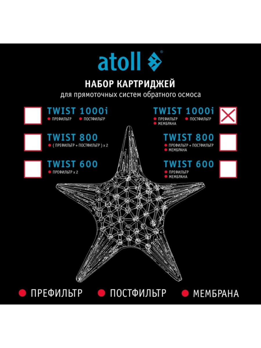 Набор Картриджей Для Atoll Twist 1000I (Префильтр, Мембрана, Постфильтр) 7 для очистки воды