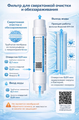Схема работы картриджа Водолей Ф11-04
