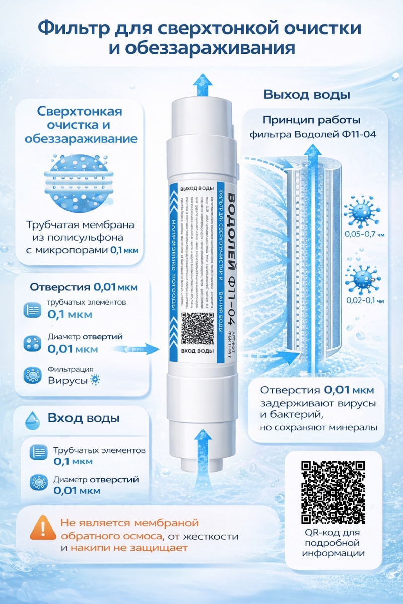 Схема работы картриджа Водолей Ф11-04